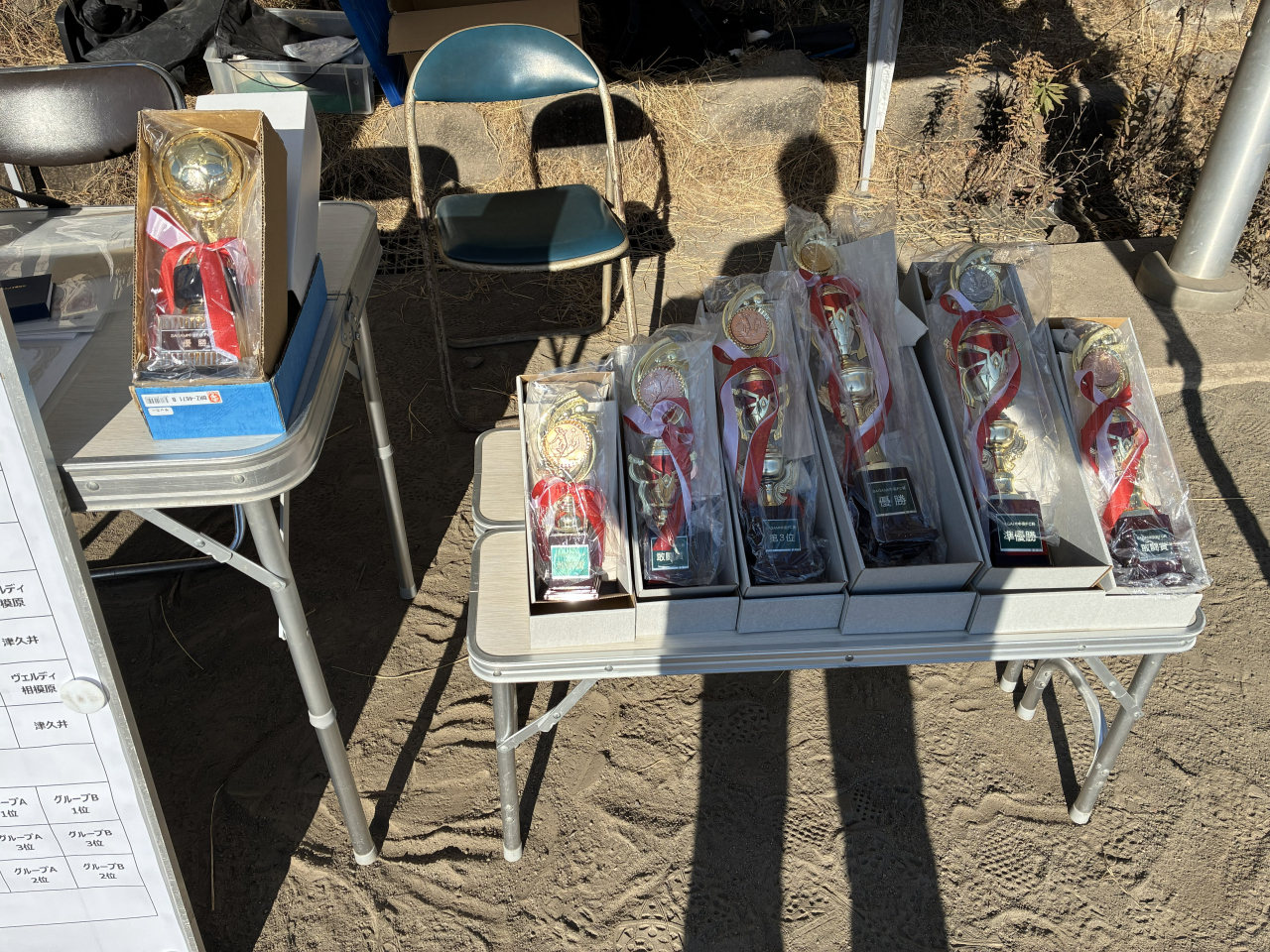 ＳＡＧＡＭＩ中央ＦＣ杯開催